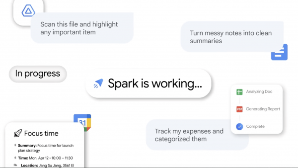 Google’s AI Future