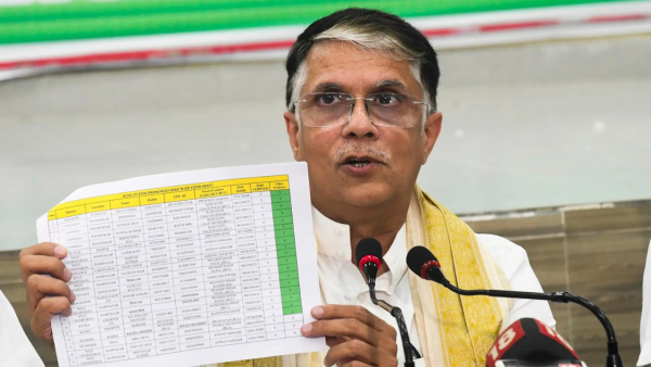 Supreme Court Grants Anticipatory Bail to Pawan Khera in Political Showdown