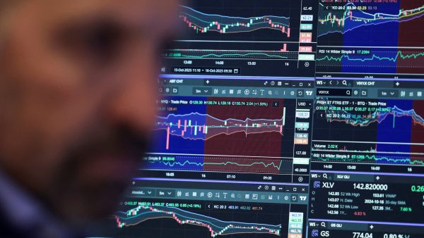 Market Update