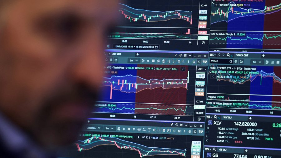 Market Update