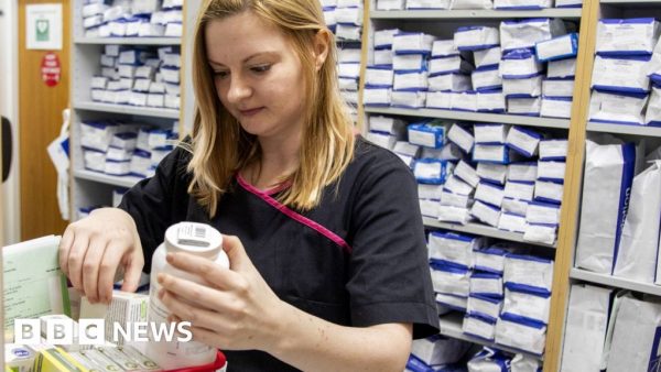 The Crisis in Accessibility: Why Everyday Medicines Are Disappearing