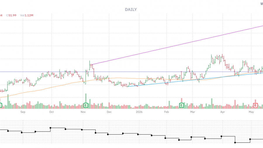 3 Compelling Reasons to Invest in Solar Stocks After Market Dips