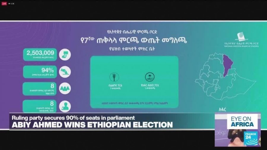 Ethiopia’s Prosperity Party Dominates National Elections, Securing PM Abiy Ahmed’s Future