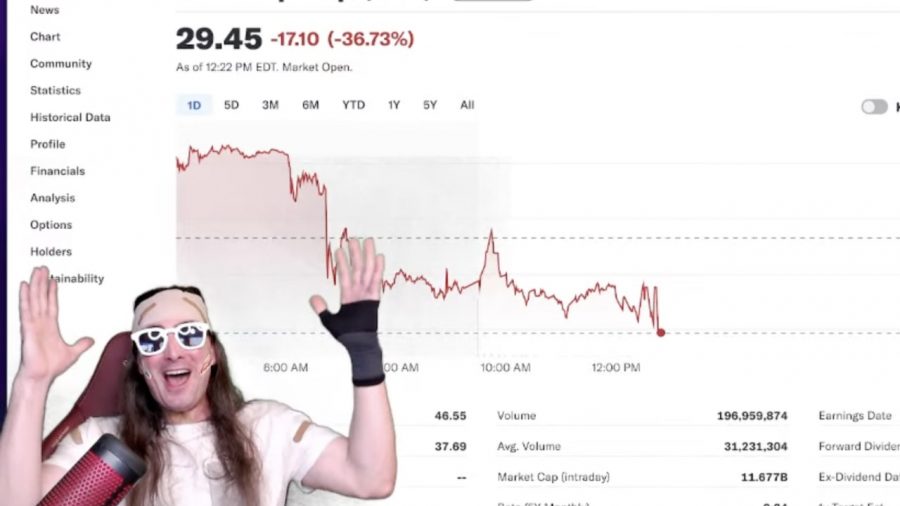 Unlocking the Next Meme Stock: Strategies and Insights