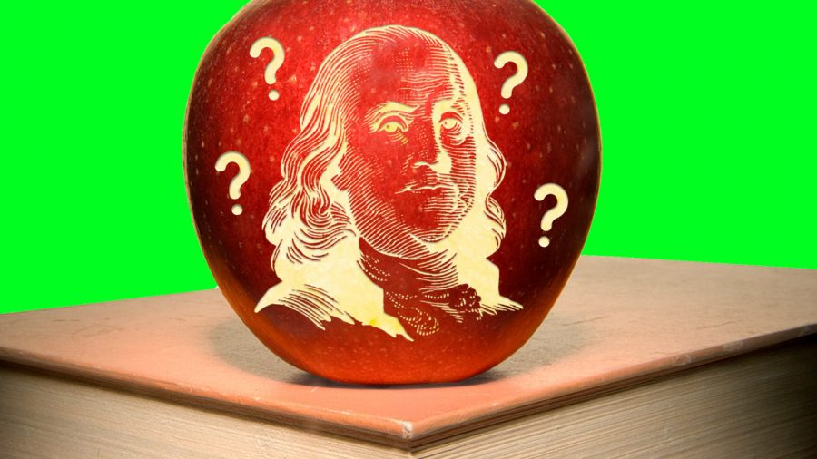 Challenge Your Financial Literacy: Test Your Knowledge with High Schoolers
