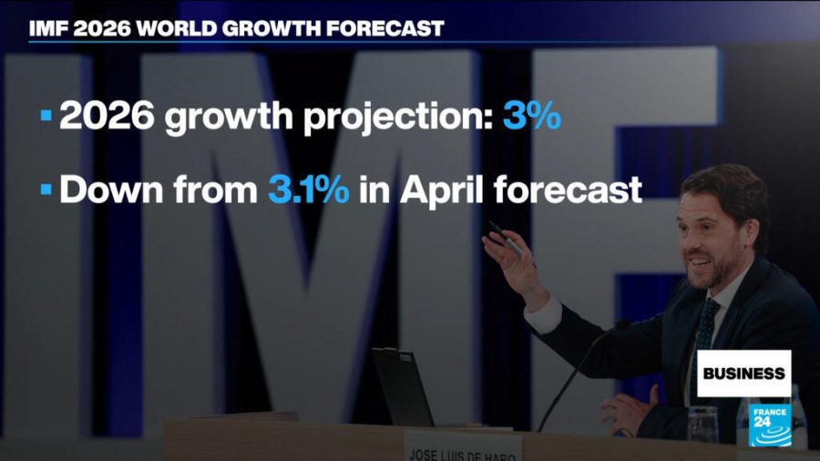 IMF Cuts Global Growth Forecast Amid Rising Uncertainties and Geopolitical Tensions
